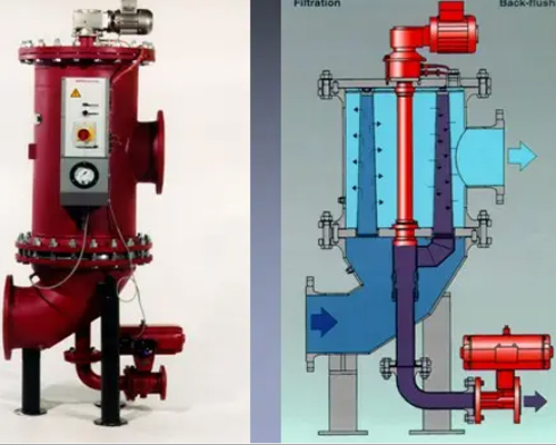 进口贺德克自动反冲洗过滤器